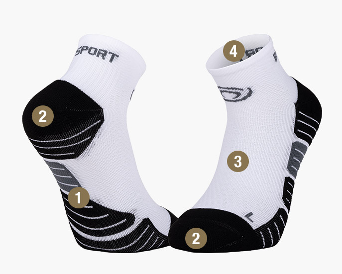 SCR ONE white socks